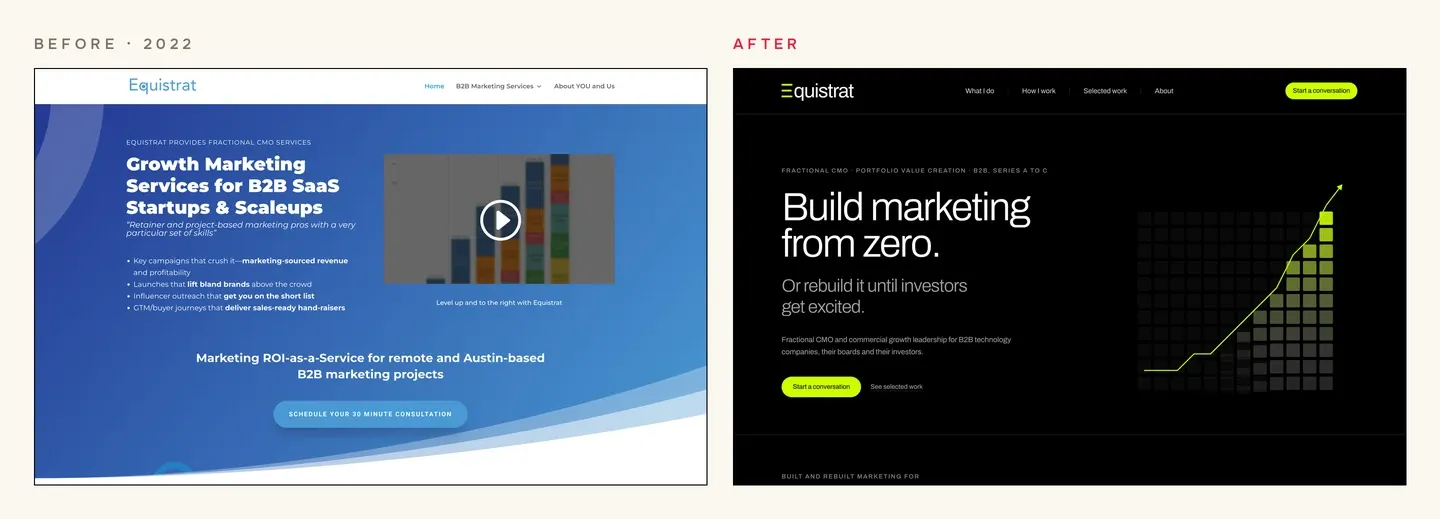 The Equistrat home page before and after: a blue gradient template with a stock video on the left, the black and neon redesign on the right